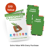 Ollokit Allergy Kit with case - 5 Homeopathic Remedies